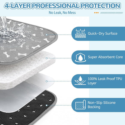 Washable Pee Pad for Dogs, 2 Pack Large Reusable Puppy Pads, 36"X48" | Super Absorbent, Waterproof & Leakproof, Non-Slip Bottom, Machine Washable, for Floors, Beds, Couches, Crates, Carpets, Cars