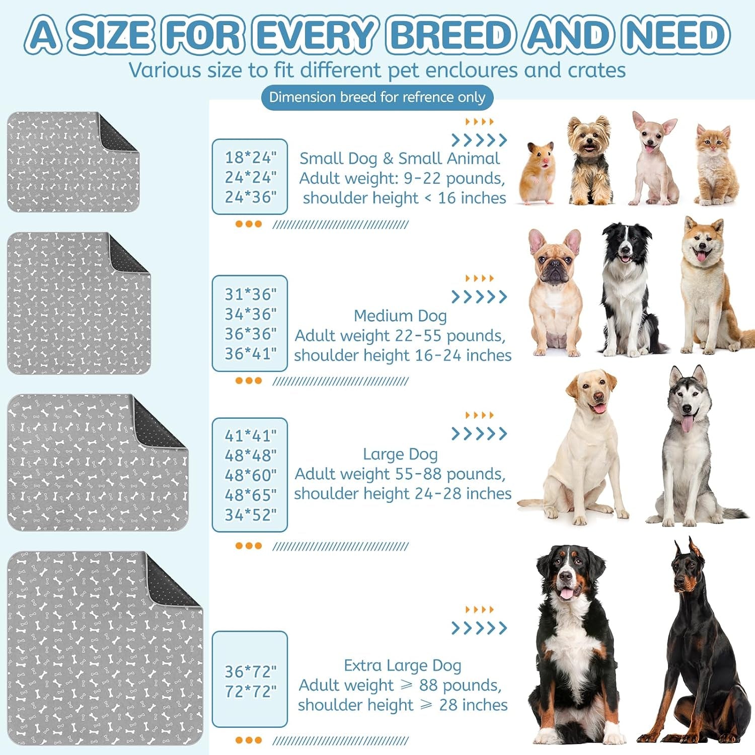 Washable Pee Pad for Dogs, 2 Pack Large Reusable Puppy Pads, 36"X48" | Super Absorbent, Waterproof & Leakproof, Non-Slip Bottom, Machine Washable, for Floors, Beds, Couches, Crates, Carpets, Cars