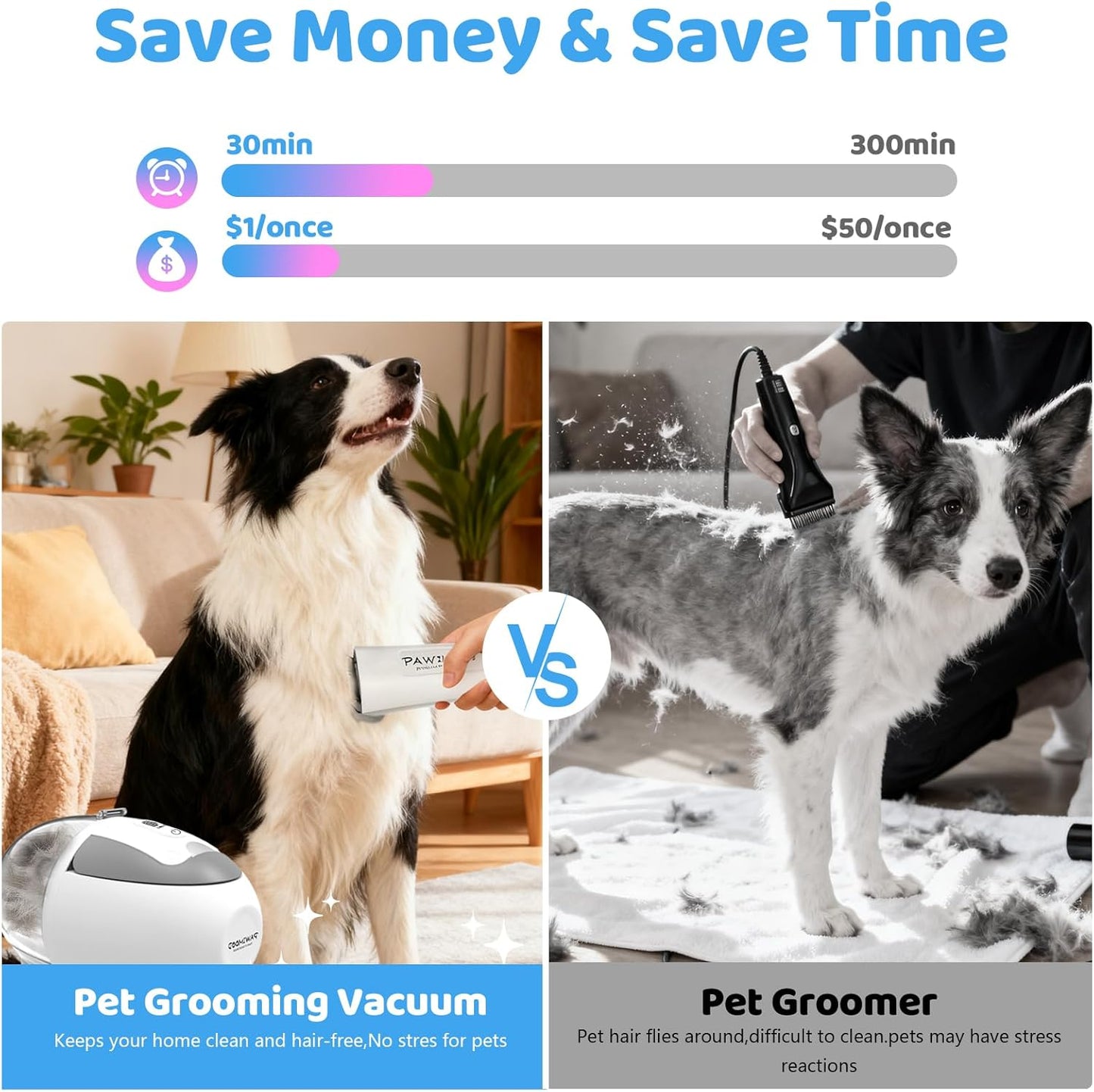 Dog Grooming Vacuum,6-In-1 Pet Grooming Kit,13000Pa,2L Dust Cup | Low Noise <55Db, Steam Brush for Shedding, Clipper & Grooming Kit, Professional for Dogs Cats, Home Cleaning Use