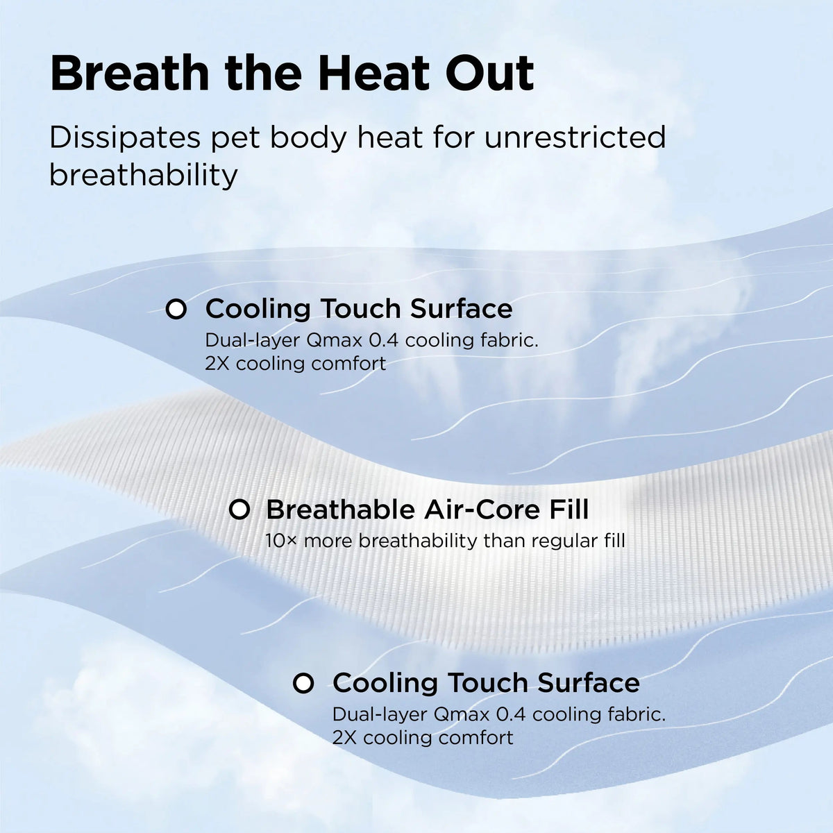 Washable Pet Cooling Blanket for Dogs & Cats – Soft, Breathable & Lightweight
